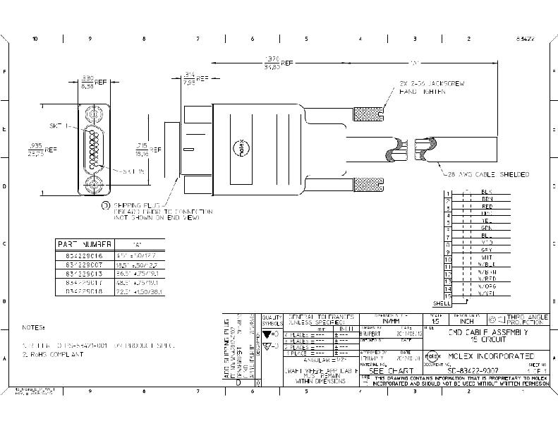 > 0834229013 (molex inc)cmd cbl rcpt 15pos 36" sngl end data