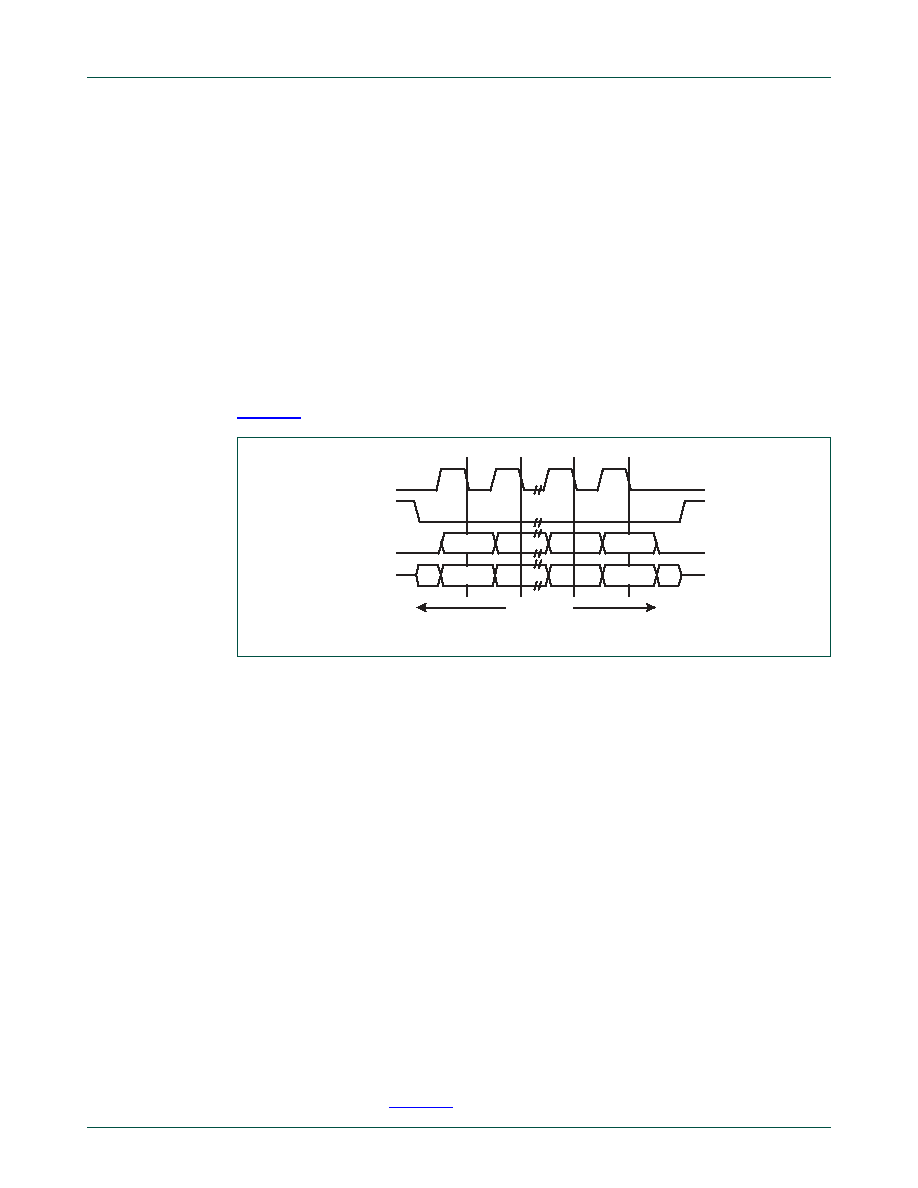 Lpc D Fbd Nxp Pdf Datasheet