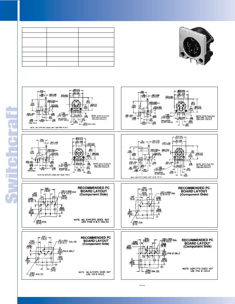 RA70B12B (Switchcraft) PDF资料下载 Datasheet(57/333 页)