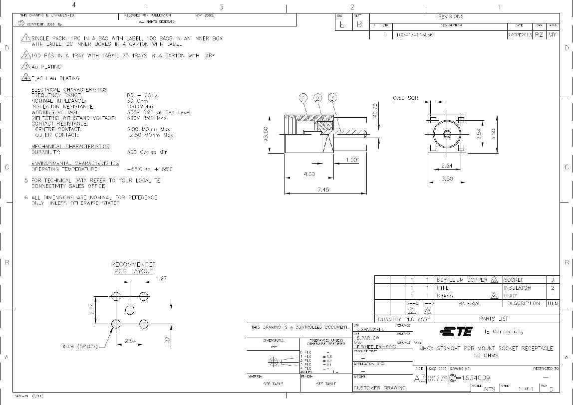 50 ohm pcb conn socket bnc r/a 75 ohm pcb 相关代理商/技术参数