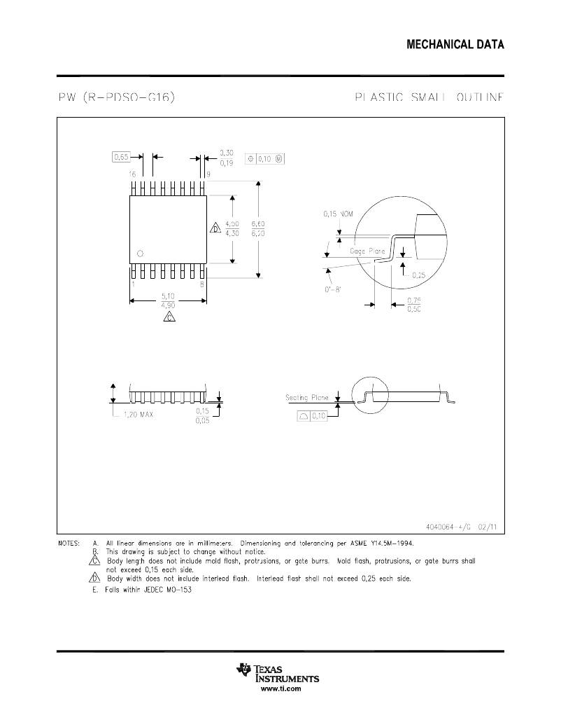 > ucc2891pw (texas instruments)ic pwm cntrlr clamp p-ch 16tssop